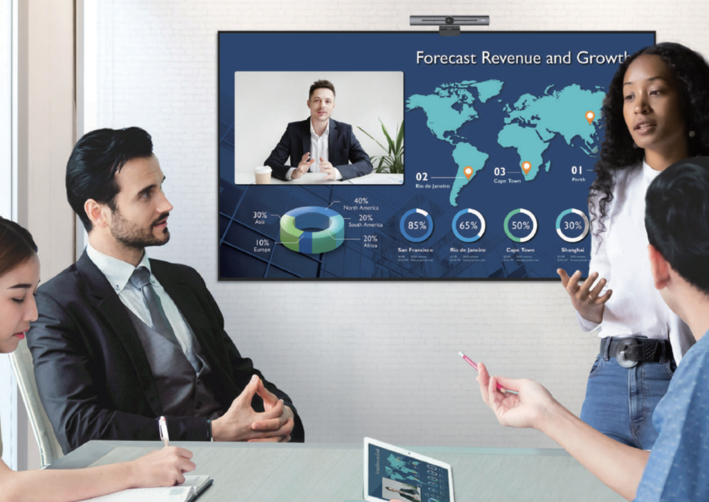 kit de videoconferencia